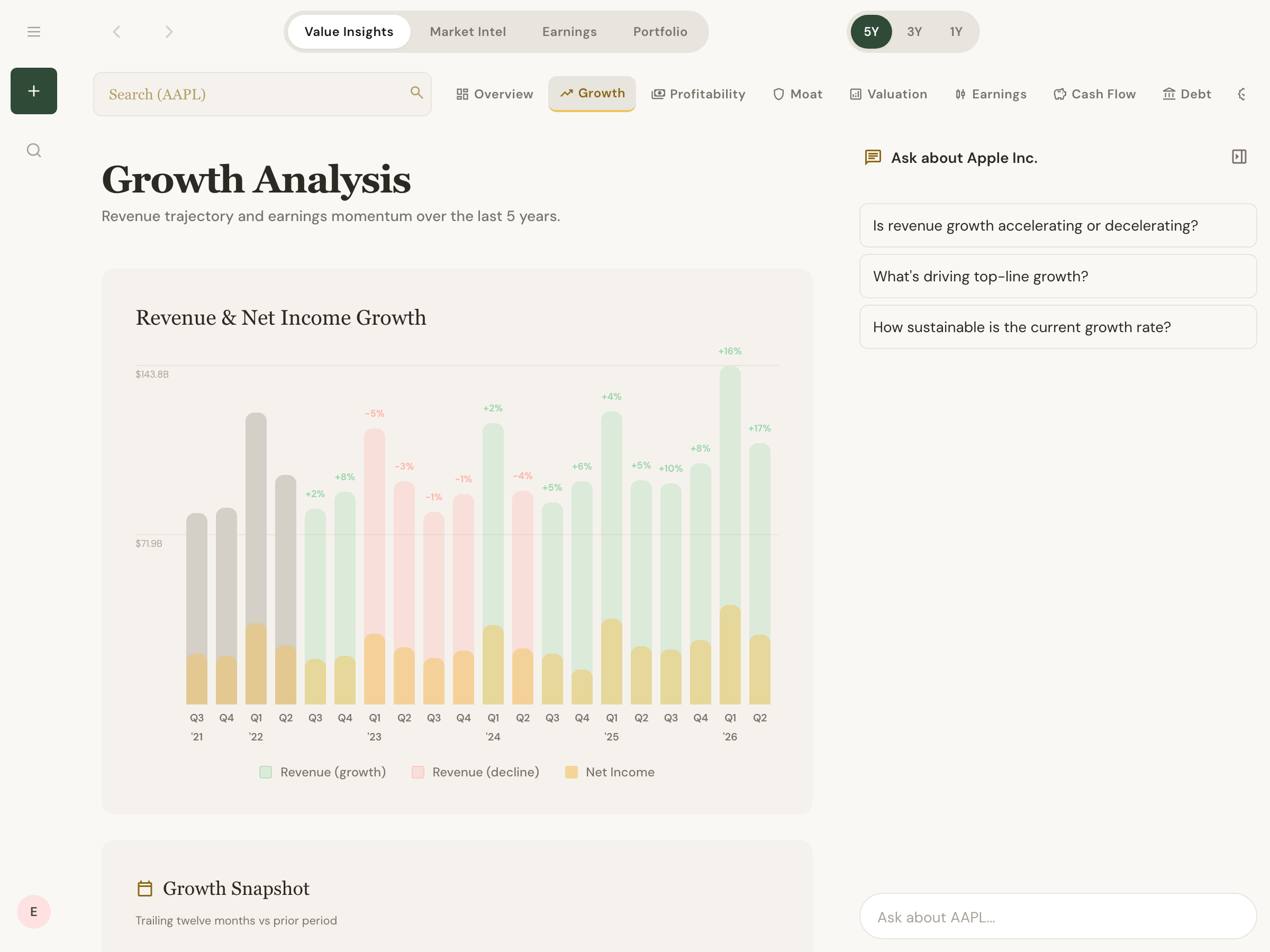 Erasbridge analyzes real financial data